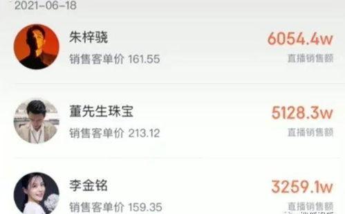 爆料网红卖货视频大全最新,爆款视频大全解析